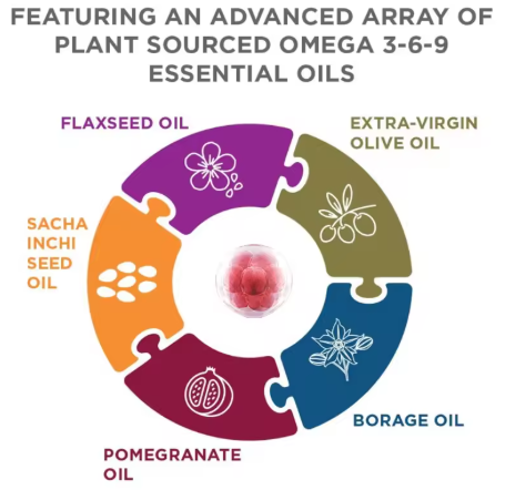 Omega 3-6-9 Vegan — 120 Capsules — product details