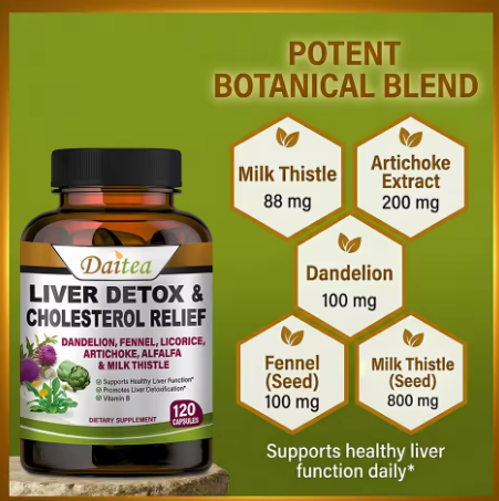 Liver Support — Dandelion, Artichoke, Milk Thistle & Alfalfa — product details