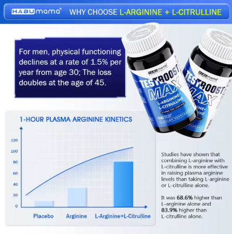 L-Arginine — 100 Capsules — product details